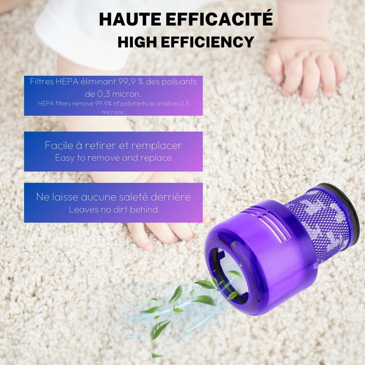 Staubsaugerfilter für Dyson V11 V15 | Animal Absolute Torque Drive Fluffy Complete Pro V15 Detect SV