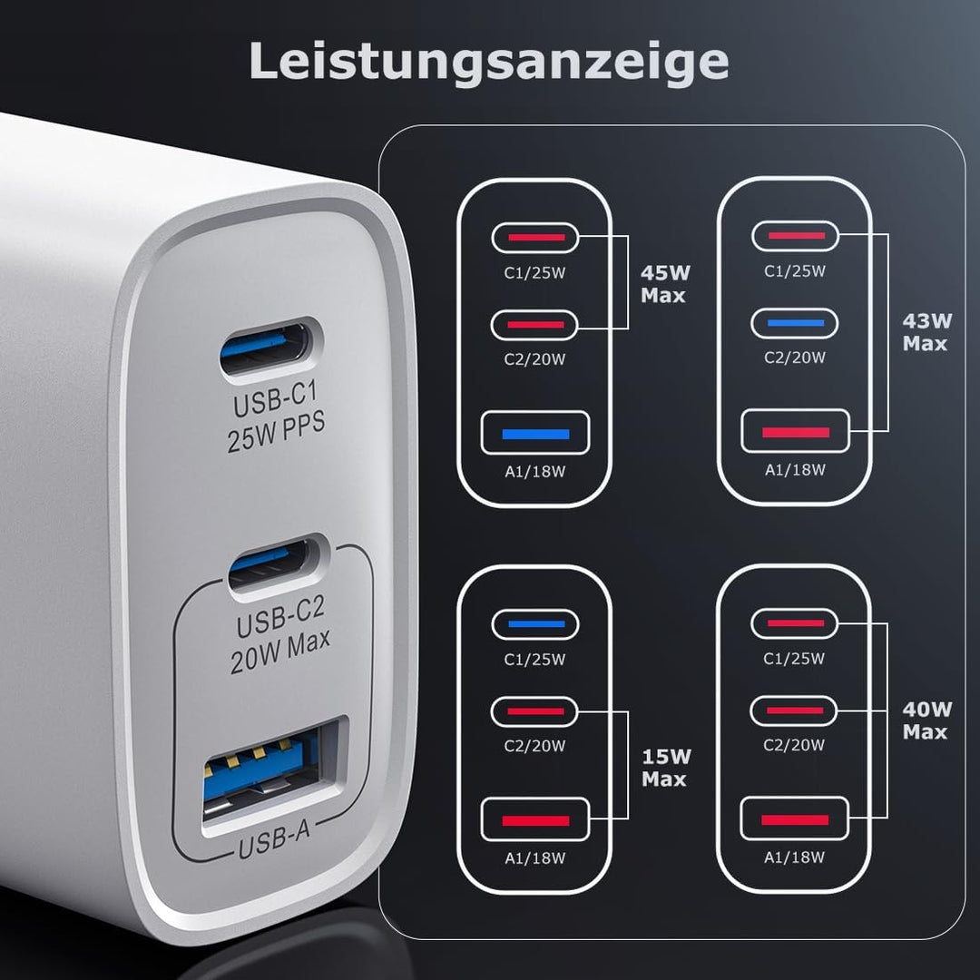 USB C Ladegerät 45W GAN 2er-Pack Netzteil für Samsung Galaxy S25/S24/S23/S22/S21 iPhone 16 15 14 Pro