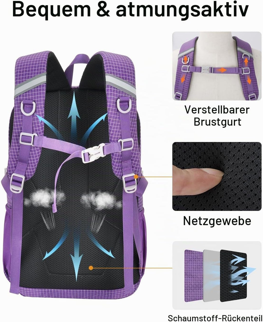 20L Klein Wanderrucksack Damen Herren, Leicht Tagesrucksack mit Rückenbelüftung 3D Air Mesh, Daypack