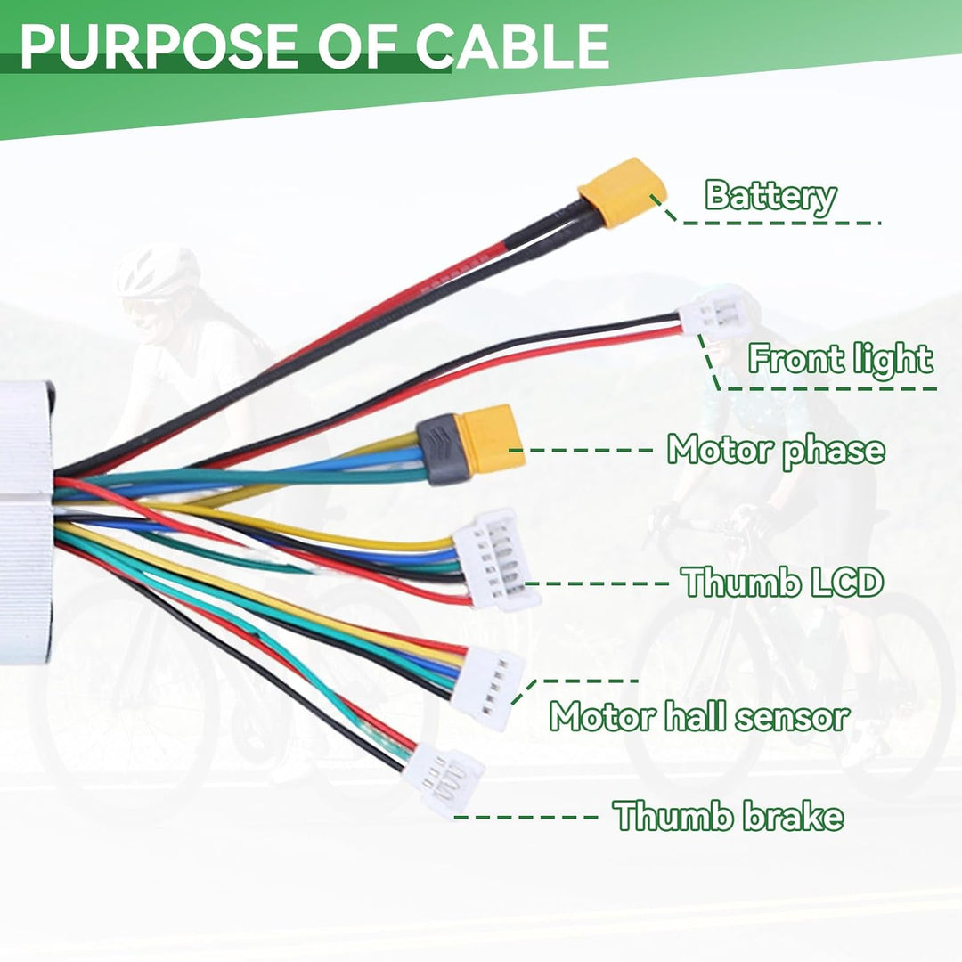 Agatige Motor Brushless Controller, 5,5-Zoll-Elektrofahrrad-Controller LCD-Display-Panel-Set für Ele