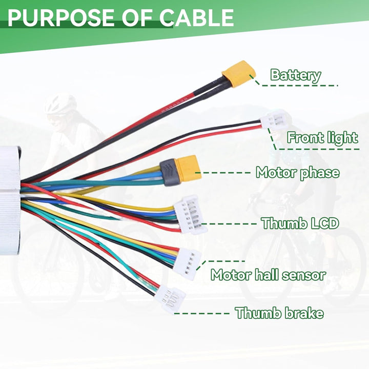 Agatige Motor Brushless Controller, 5,5-Zoll-Elektrofahrrad-Controller LCD-Display-Panel-Set für Ele