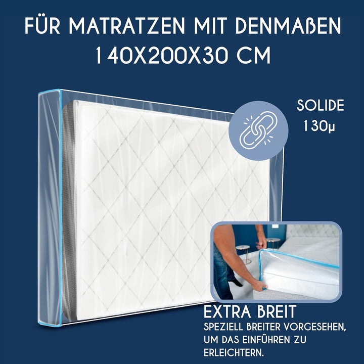 Matratzenhülle Kunststoff - 2er-Set - 140 x 200 (Dicke 30 cm) - Matratzenschutz mit Breitem Reissver