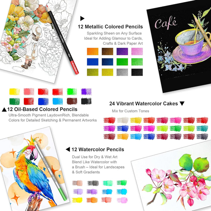 KALOUR Art Set, 140 Pieces Drawing and Painting Supplies, Colored Pencils, Watercolor, Sketchbook, C