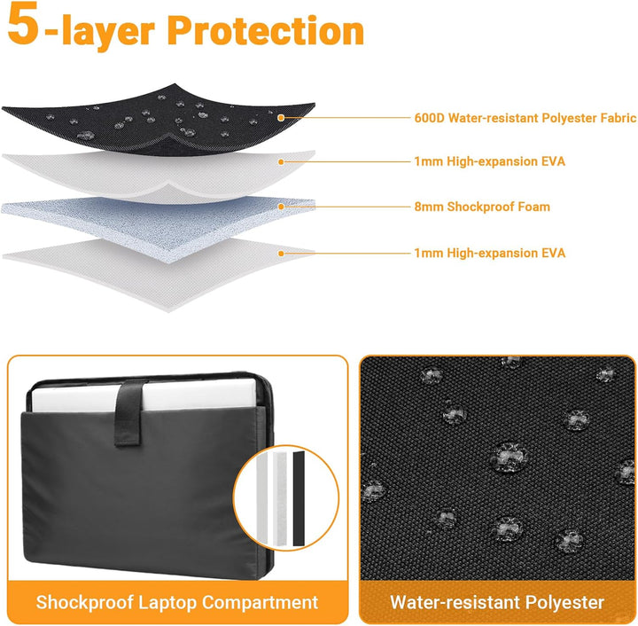 ZYB Grosse Kapazität Laptoptasche 15.6 Zoll 16 Zoll Laptop Tasche,Notebook Tasche für 15.6-16 Zoll L