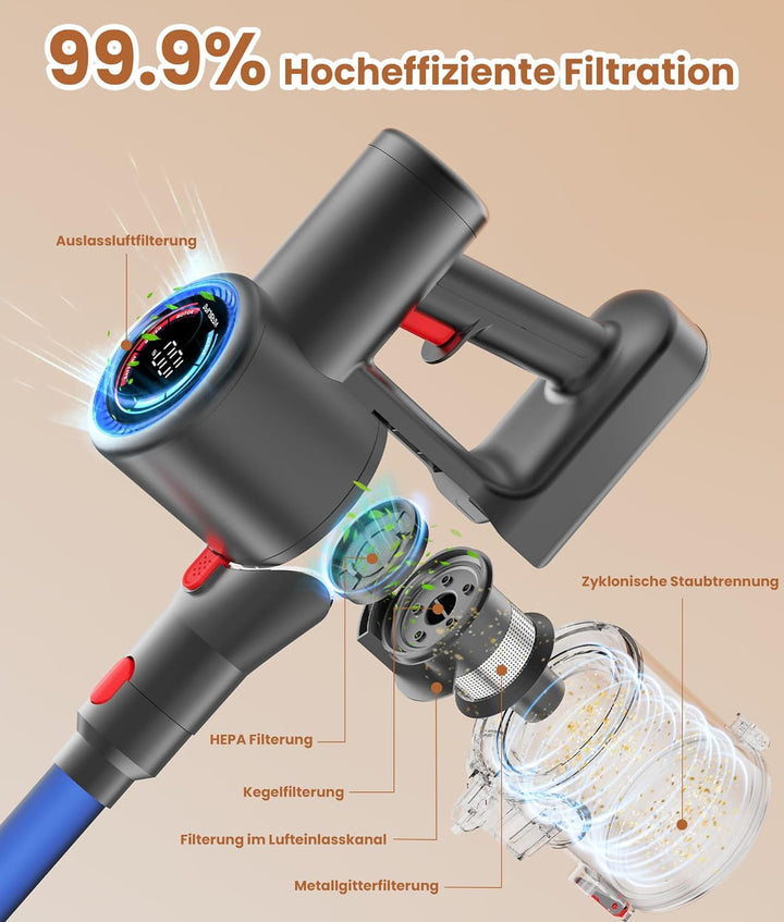 VersLife Akku Staubsauger 500W/45 Min/40kPa, Staubsauger Kabellos Selbstladender mit Smart LED-Displ