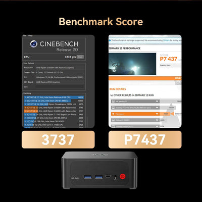 TRIGKEY Mini-PC AMD Ryzen 5 6600H (Bis zu 4,5 GHz, 6C/12T), 16 GB DDR5 RAM + 500 GB ROM SSD PCIe 4.0