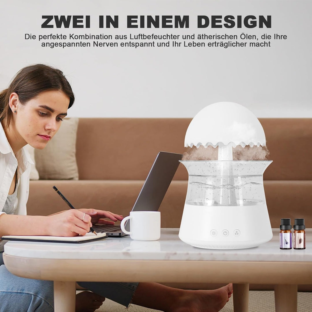 Luftbefeuchter, 450ML Luftbefeuchter Kinderzimmer, luftbefeuchter schlafzimmer,BPA-Frei, Auto Abscha