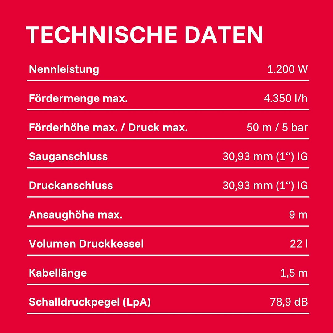 T.I.P. Hauswasserwerk HWW 4500 INOX (bis 4.350 l/h Fördermenge, Förderhöhe max. 50 m / Druck max. 5,