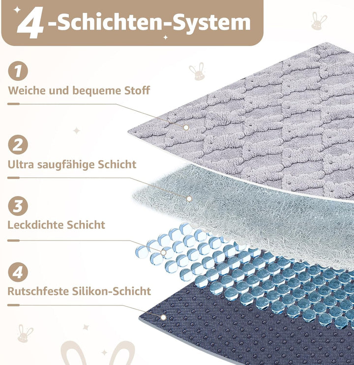60x45cm Pipipads für Meerschweinchen & Pipi Matte für Kaninchen - Waschbare, saugstarke Unterlage mi