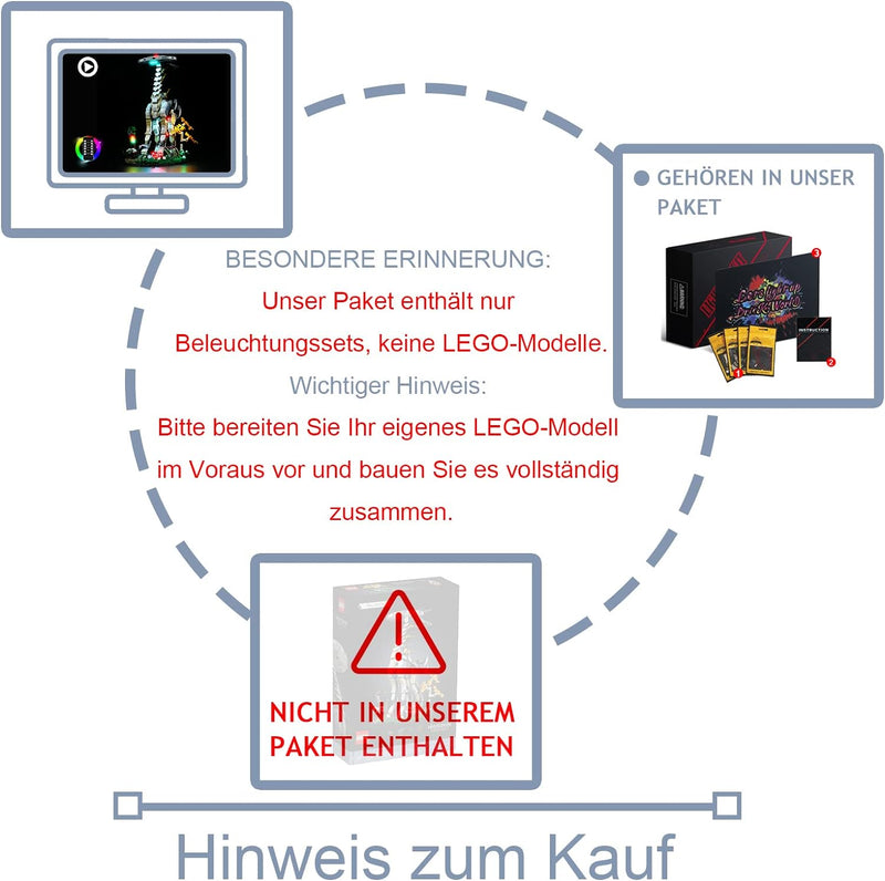 Led Licht Set für Lego Horizon Forbidden West (Nicht Lego),BrickBling Fernbedienung Dekorations Bele