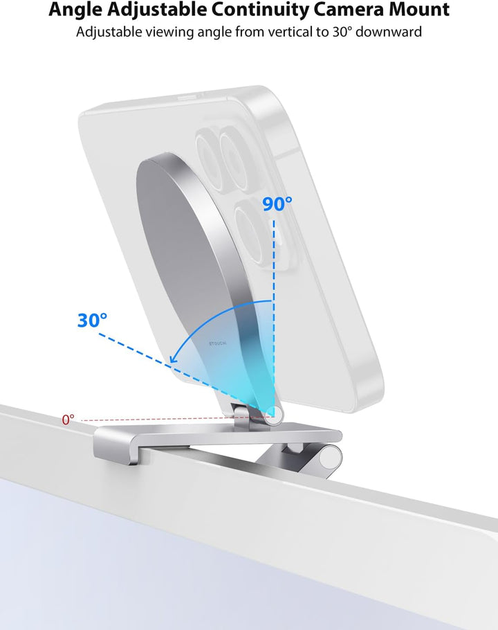 Stouchi Continuity Camera Mount für iMac, Desktop Monitor,Einstellbarer Winkel iPhone Monitor Halter