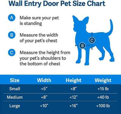 PetSafe Wandeinstieg Haustiertür mit Teleskop-Tunnel, für Haustiere bis 7 kg, Weiss - Klein Weiss S,