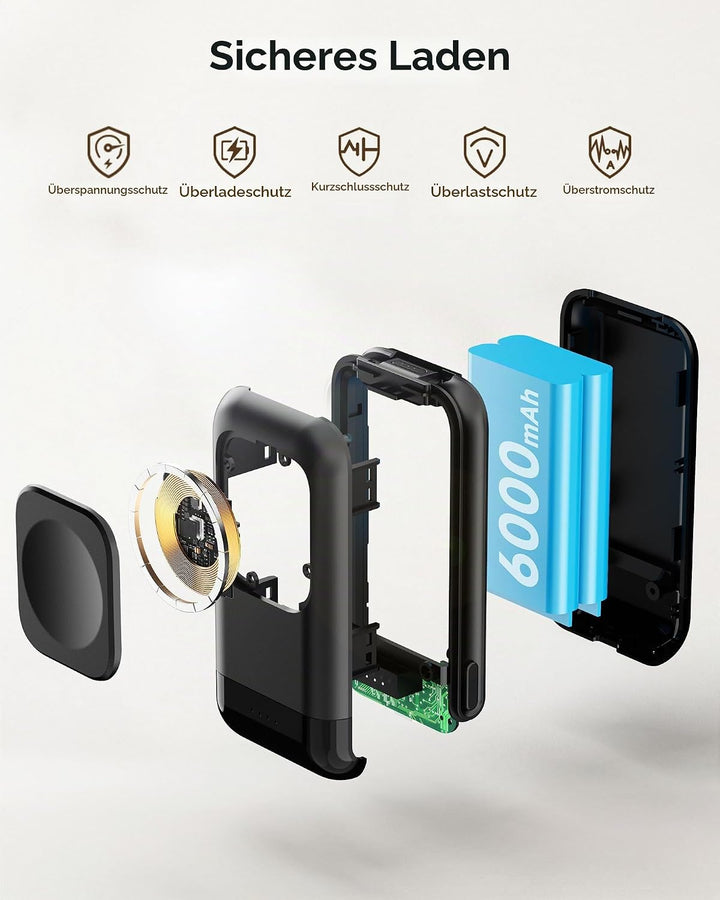 Phelinta 6000mAh Tragbares Ladegerät für Samsung Galaxy Watch 8/8 Classic/Ultra/7/6/6 Classic/5 Pro/