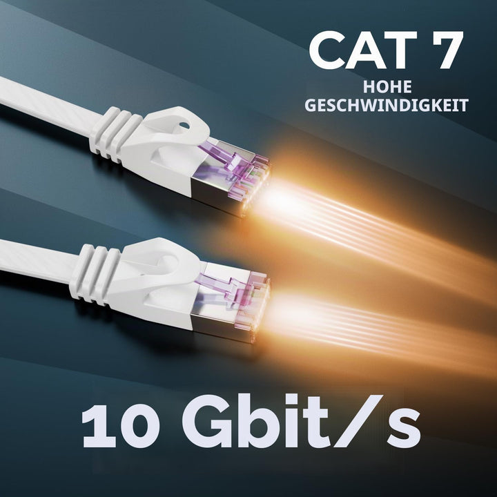 deleyCON 10x 2m Flaches CAT7 Netzwerkkabel (CAT 7 mit 10 Gbit/s) Gigabit LAN - RJ45 Ethernet Langes