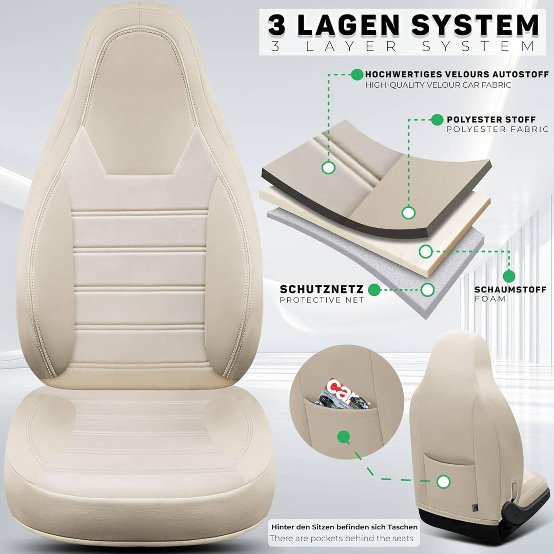 Wohnmobil Sitzbezüge für Ford Nugget Transit Custom HW5
