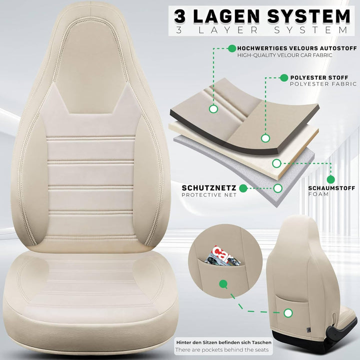 Wohnmobil Sitzbezüge für Ford Nugget Transit Custom HW5
