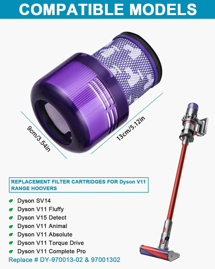 Birshe 4 Stück Filter für Dyson V11 SV14 V15 SV22, HEPA Filter für dyson V12, Waschbar Ersatzfilter