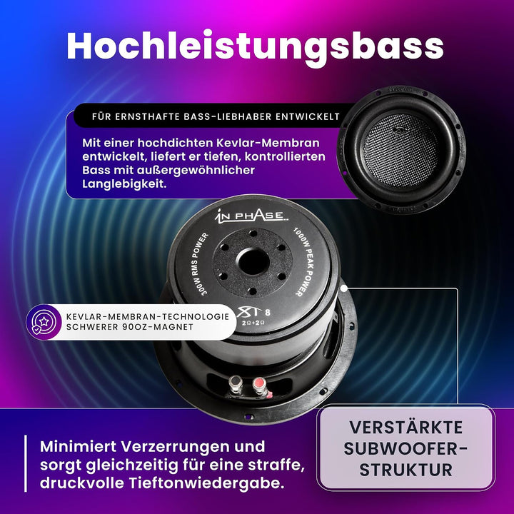 In Phase XT - 8 20.32 cm 1000W Peak Power Subwoofer XT-8, XT-8