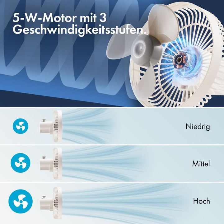 VonHaus 26cm Tischventilator – Leichter, Tragbarer, USB Mini Ventilator, 3 Stufen – Um 45° Neigbar,