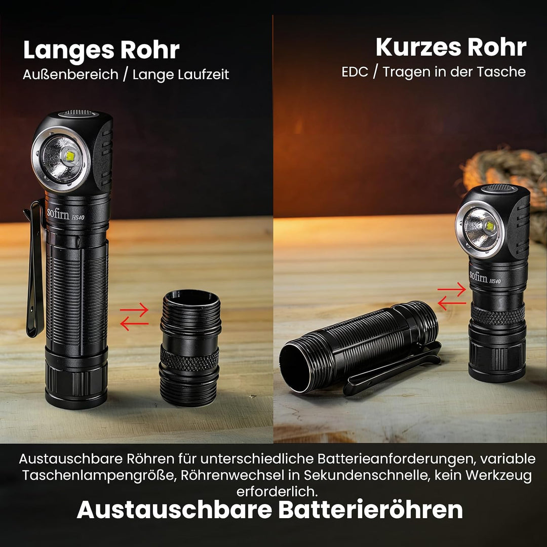 Sofirn HS40 Led Kopflampe mit 2000 Lumen, Typ C Charge Led Stirnlampe Taschenlampe mit 8 Helligkeits
