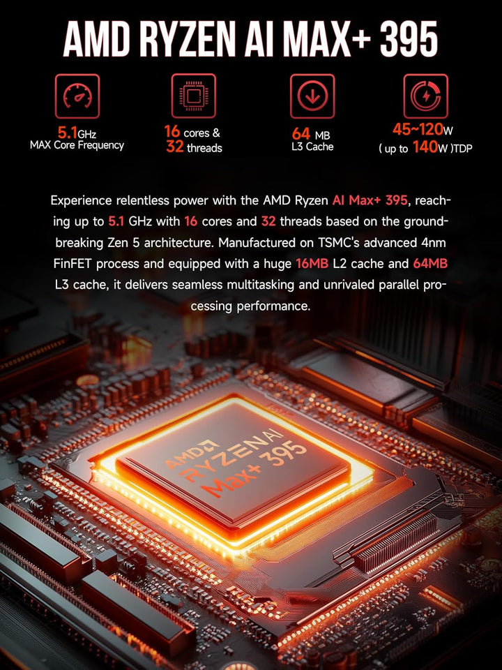 GMKtec EVO-X2 AI Mini PC AMD Ryzen AI MAX+ 395(16K/32T, bis zu 5.1GHz), 126 TOPS KI-Leistung, 128GB