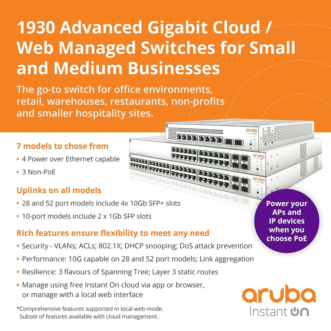 HPE Aruba IOn 1930 24G 4SFP+ 195W Swch