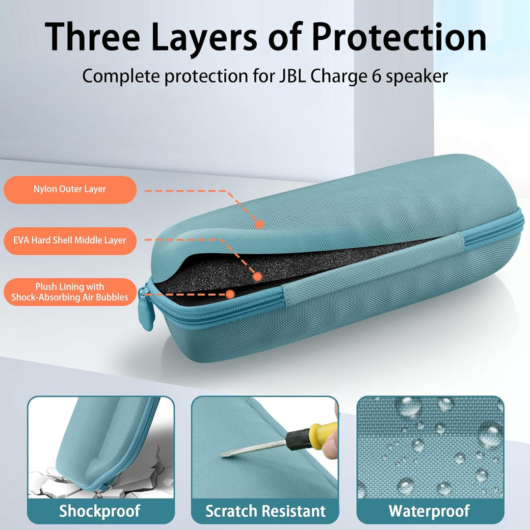 co2CREA Hart Reise Schutz Hülle Etui Tasche für JBL Charge 6 Bluetooth Lautsprecher mit abnehmbarem
