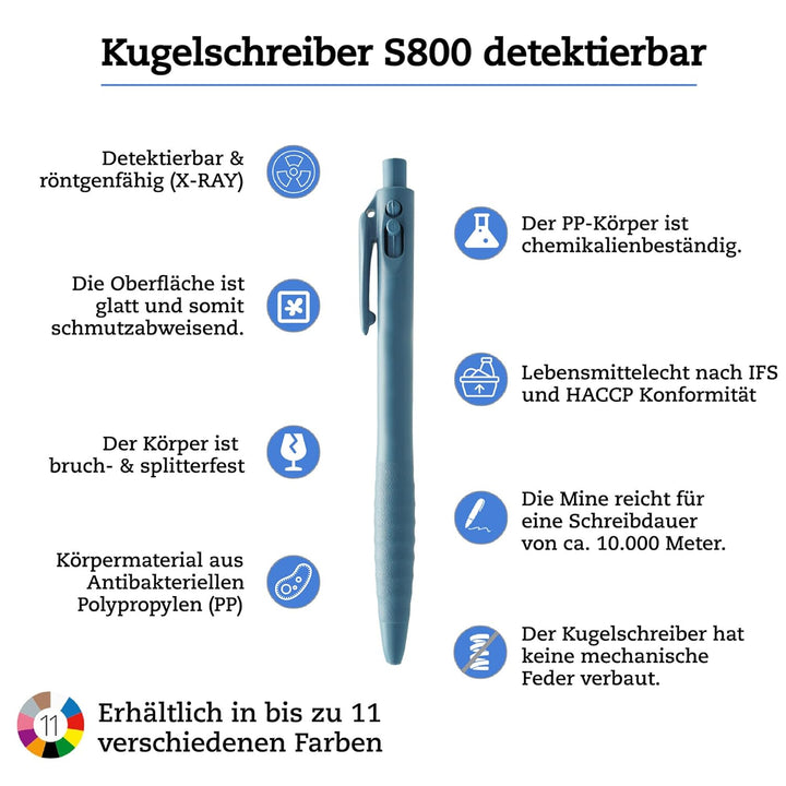Limpiado Kugelschreiber S800 Detektierbar Röntgenfähig Bruchfest Splitterfest Ergonomischer Griff Mi