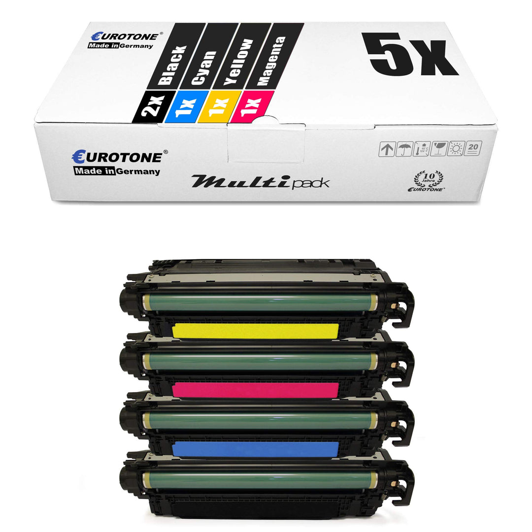 5X Müller Printware kompatibler Toner für HP Laserjet Enterprise 700 Color MFP M 775 z Plus ersetzt