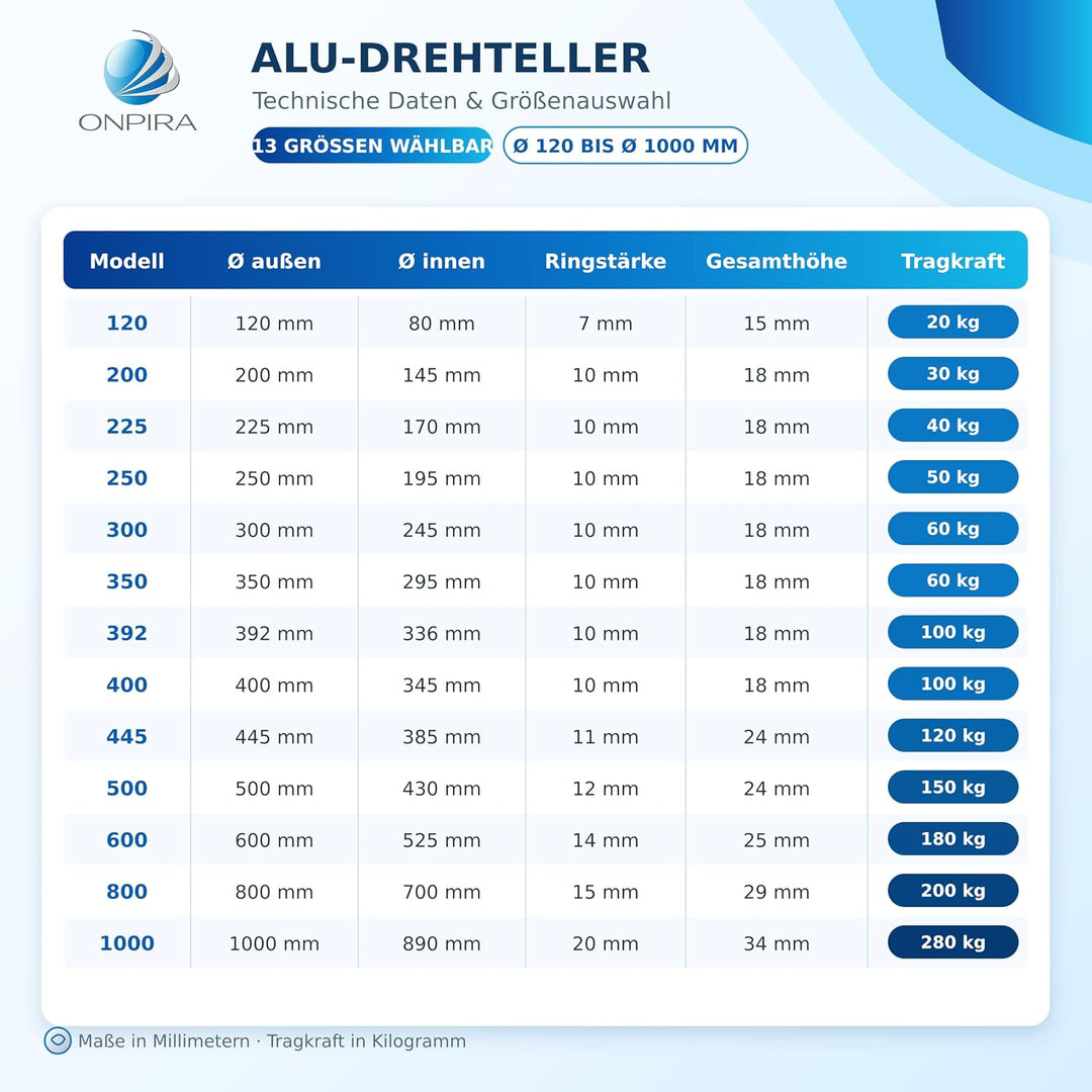 ALU Drehteller 13 Grössen von 120 bis 1000mm (Aussendurchmesser: 445mm;), Aussendurchmesser: 445mm;