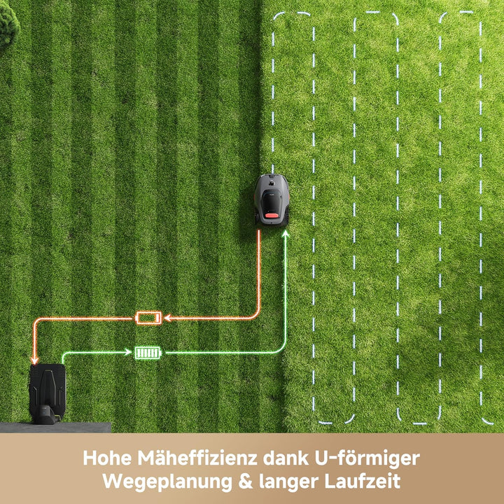 MOVA LiDAX Ultra 1600 Mähroboter ohne Begrenzungskabel mit 4G, 1600 m² LiDAX Ultra 1600 Grau, LiDAX