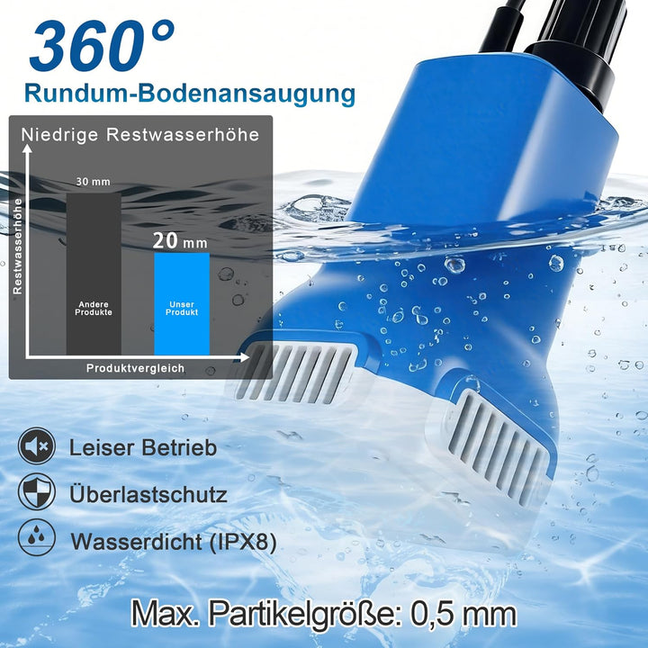 FOTING Akku Regenfasspumpe 12 V 1500 l/h mit 3 Modi, Förderhöhe 15 m, max. Korngrösse 0,5 mm, Mindes