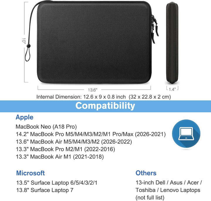 FINPAC Laptop Tasche Hülle für 13" MacBook Air 2024-2018 M3/A3113 M2/A2681 M1/A2337, 14" MacBook Pro