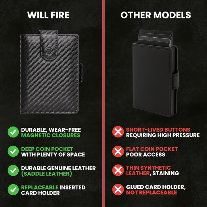 WillFire® MagFlap | Geldbörse Herren | Extra Schlüsselanhänger | Leder Kartenetui für 10-12 Karten |