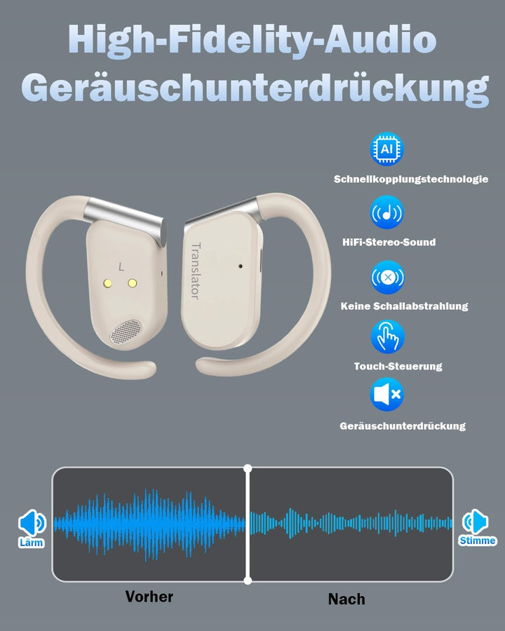 Übersetzer Kopfhörer, Übersetzungskopfhörer 144 Online & 11 Offline Sprachen Übersetzer Echtzeit, 3-