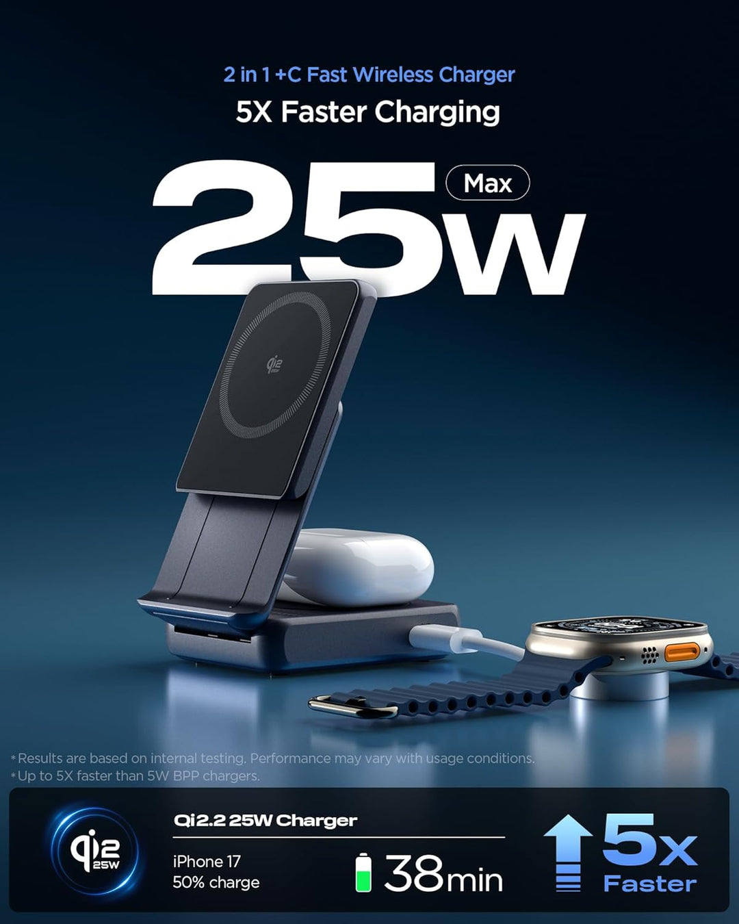 Spigen Essential Qi2.2 25W 2-in-1+C MagSafe Ladestation [inkl. USB-C Kabel] Kabelloses Ladegerät für