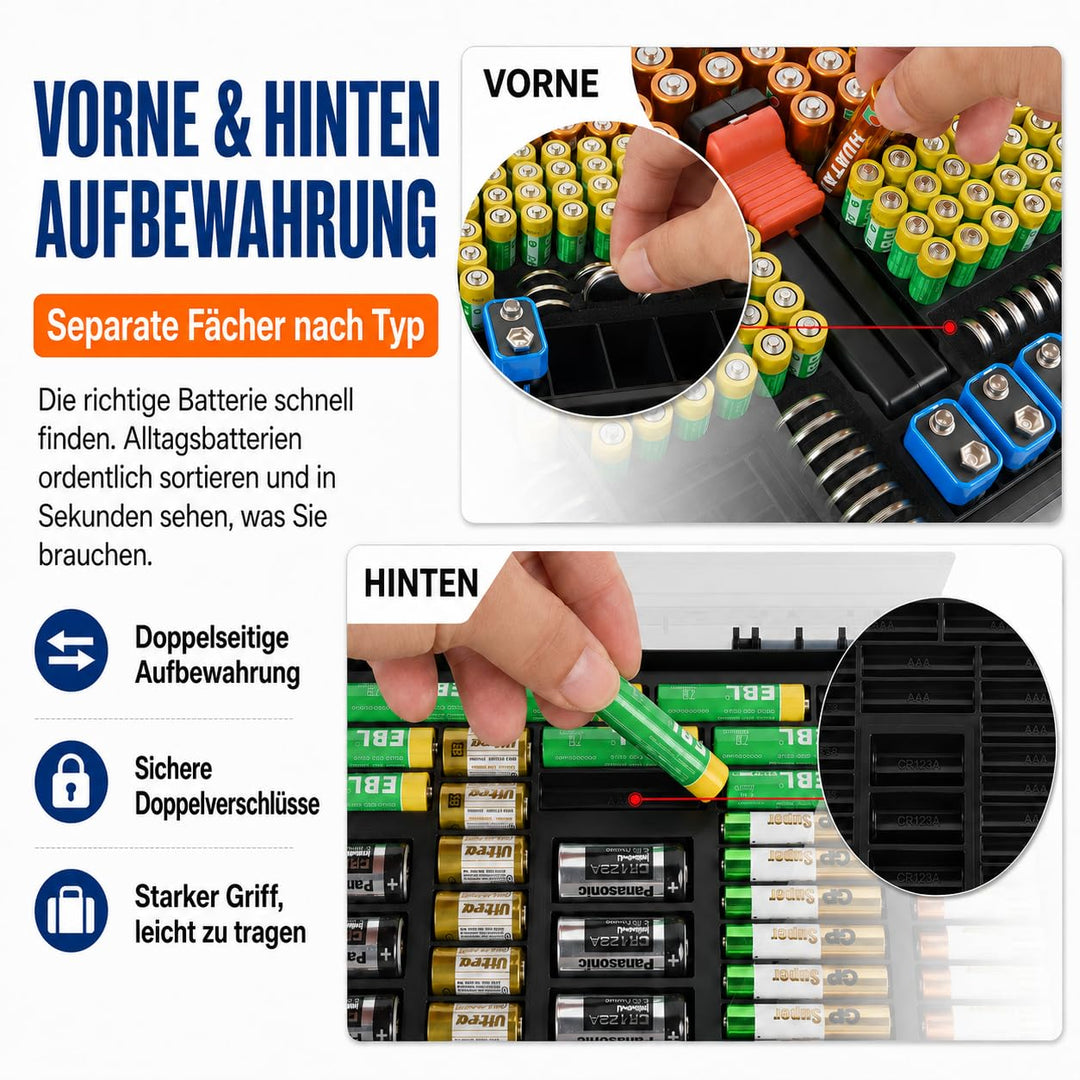 Batterie-Organizer-Aufbewahrungshalterung mit doppelseitiger Halterung, Schwarz