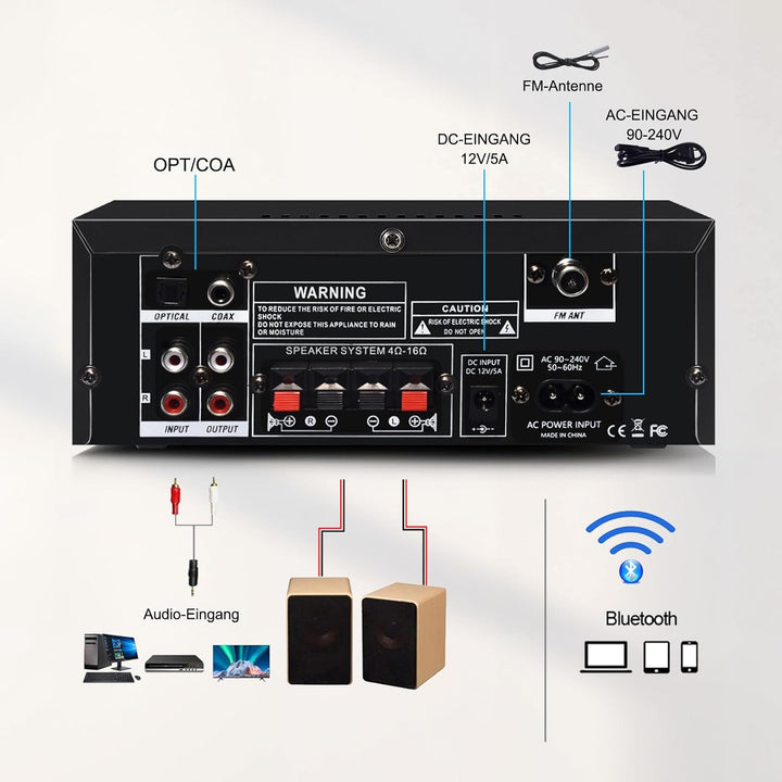 Stereo Verstärker - WOOPKER AK55 HiFi Verstärker Stereo Receiver 600W, 2.0 Kanal Bluetooth Verstärke