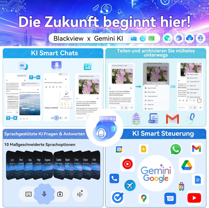 Blackview Tab90 WiFi Android 14 Tablet 11 Zoll,12(4+8Expansion) GB RAM 128GB Speicherplatz(2TB TF),G