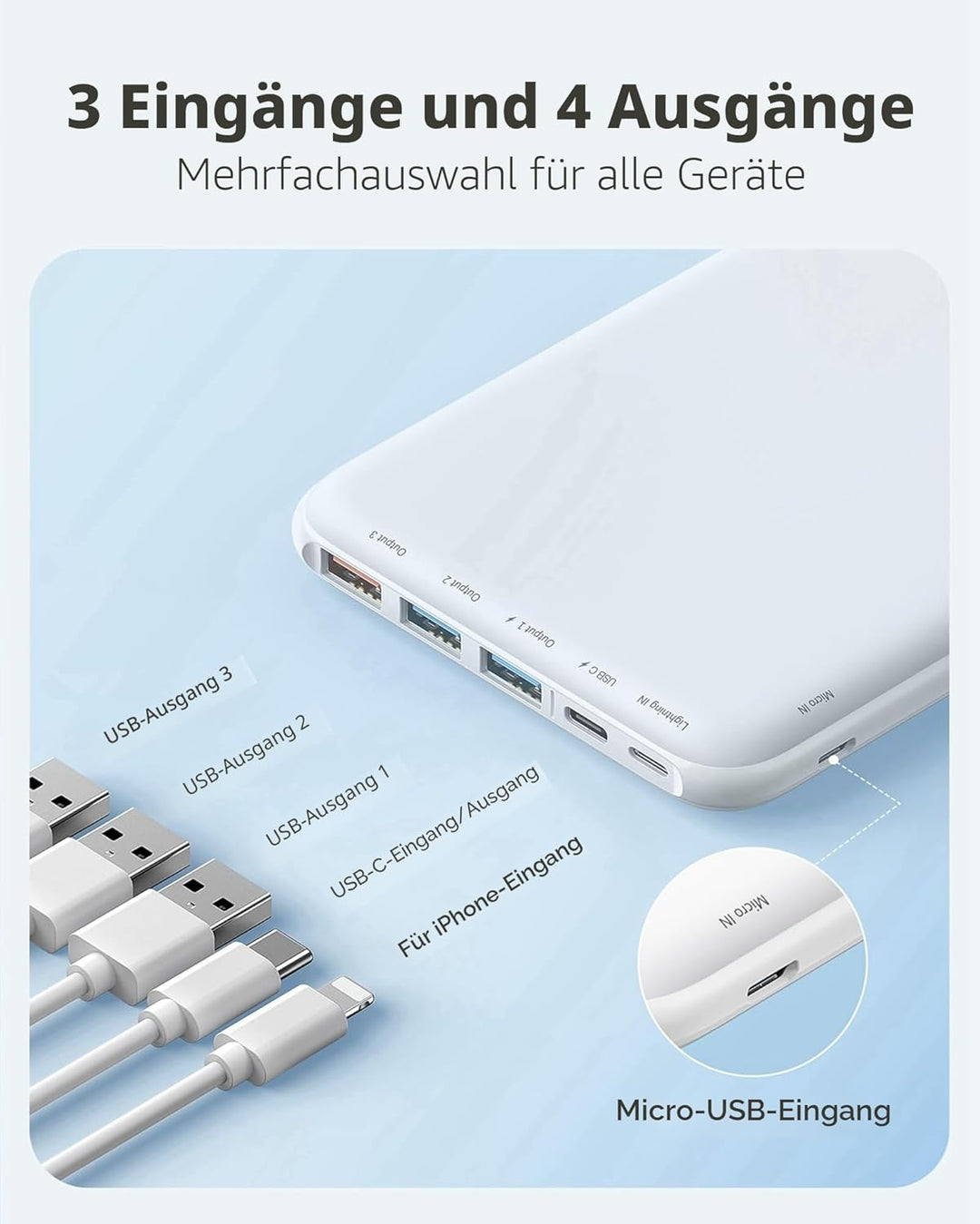 Charmast 26800mAh Powerbank USB C Externer Akku dünne Power Bank Handy Tragbares Ladegerät mit 3 Ein