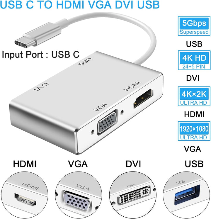 faersi 4K USB C zu HDMI Adapter, USB-C auf DVI HDMI VGA USB 3.0 Hub Multiport Adapter kompatibel mit