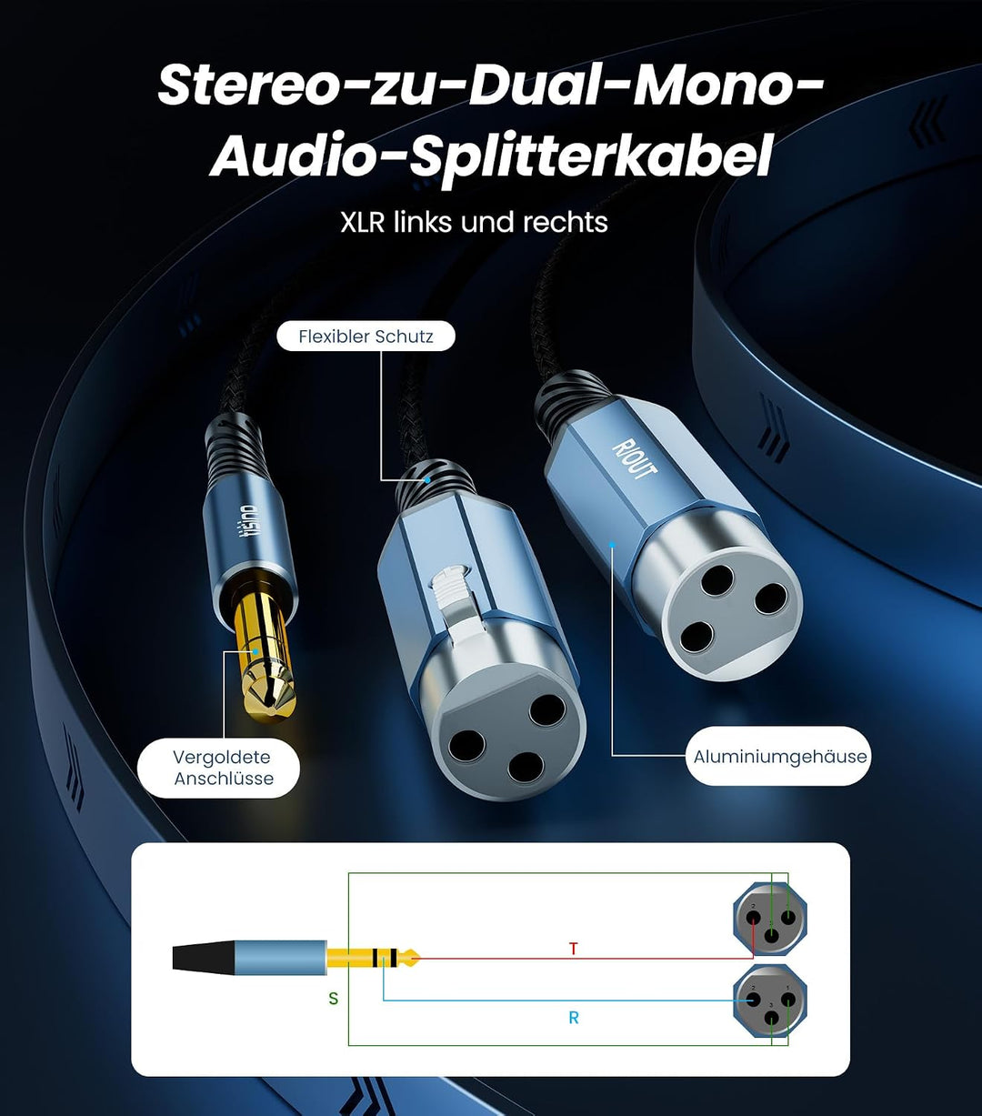 Tisino 2 Buchse XLR auf klinke 6,35mm TRS Stereo Y-Splitter Kabel, 3m 3m 6,35mm TRS auf 2 XLR-Buchse
