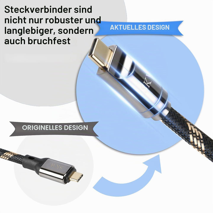SKW USB Typ C auf USB B-Kabel 3M, Nylon Druckerkabel/Scannerkabel Kompatibel mit MacBook,Soundkarte,