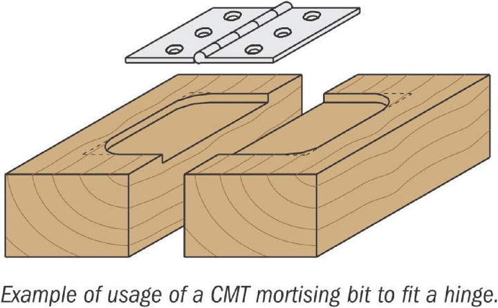 CMT Orange Tools 901.200.11 – Erdbeere für Nutfräser HM S 8 D 20 x 16