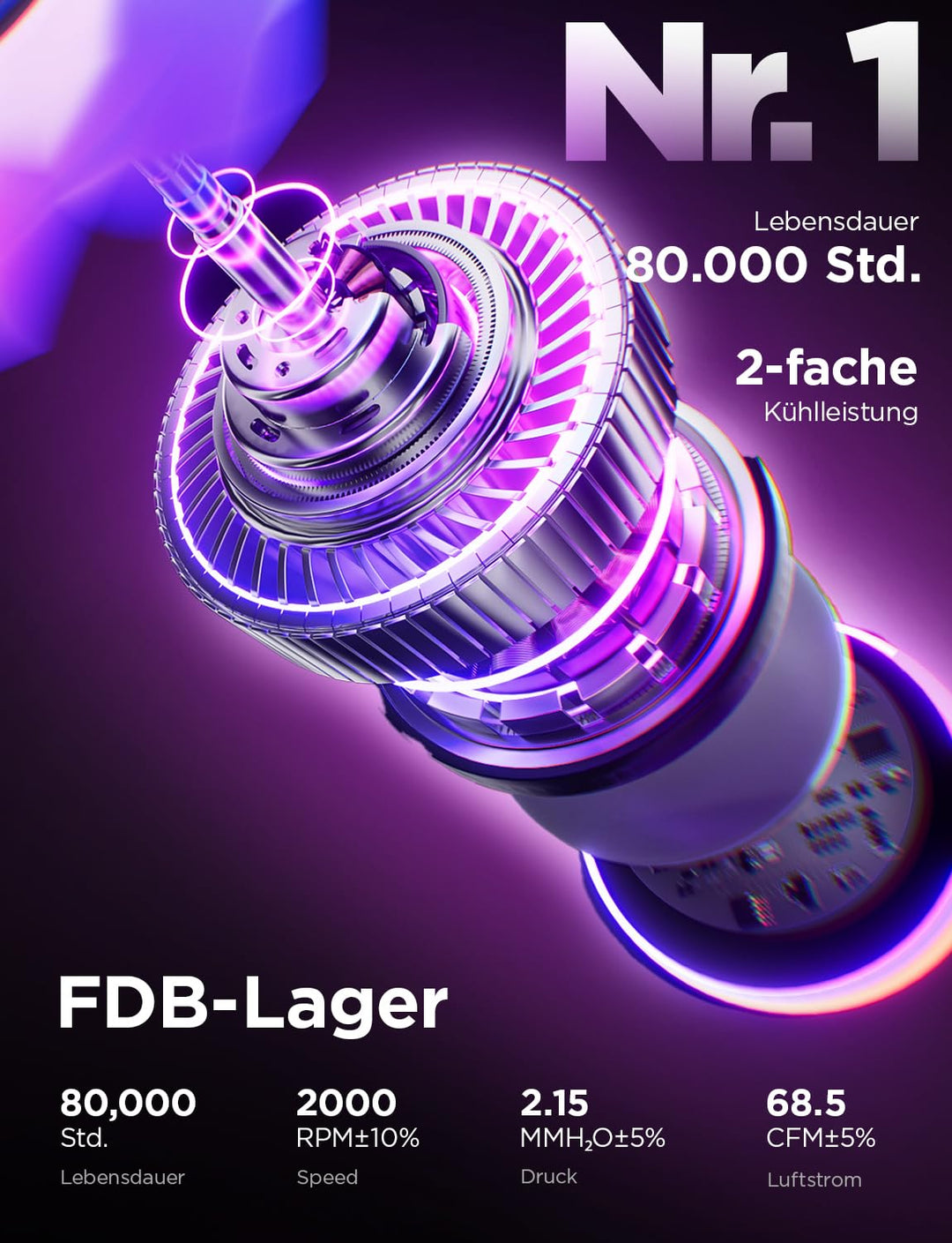 AsiaHorse COSMIQ RGB PC Lüfter 120MM Gehäuselüfter, ARGB Daisy Chain PC Lüfter [Infinity Mirror] [FD