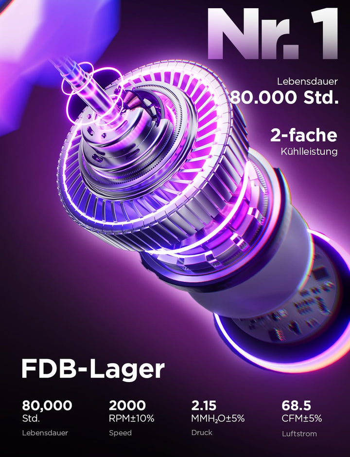 AsiaHorse COSMIQ RGB PC Lüfter 120MM Gehäuselüfter, ARGB Daisy Chain PC Lüfter [Infinity Mirror] [FD