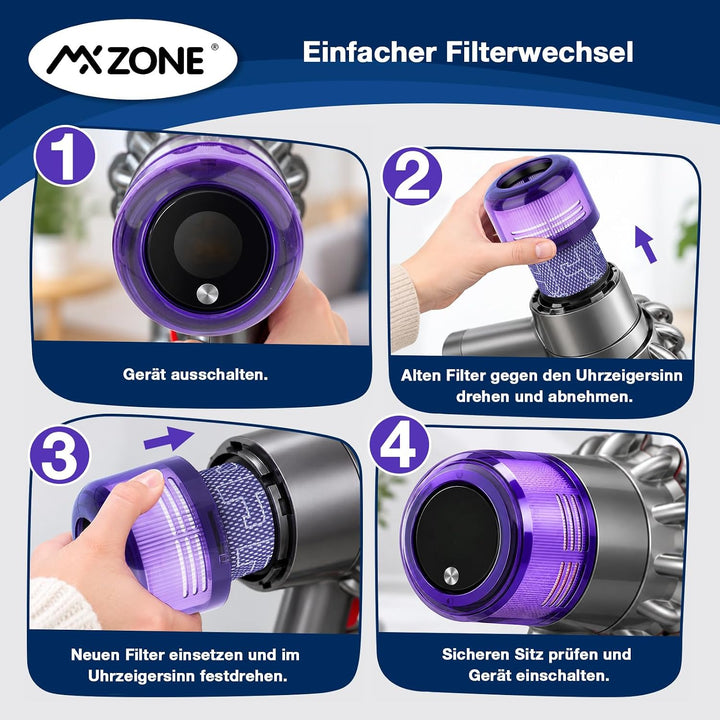 MXZONE HEPA Filter für Dyson V12 Detect Slim Absolute Extra Waschbar Ersatzteile V12 Filter Ersatz Z