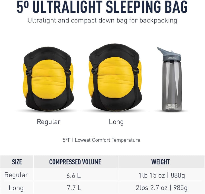 Sea to Summit Spark SPIV -15 Grad - Daunen Winterschlafsack long Zip links, long Zip links