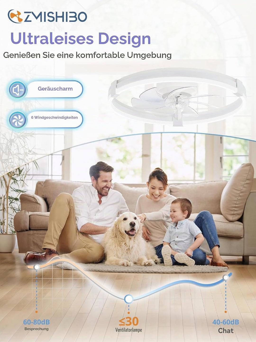 ZMISHIBO 51 cm RGB-Deckenventilator mit Licht,Fernbedienung &amp; APP-Steuerung,6 Geschwindigkeiten, Vor