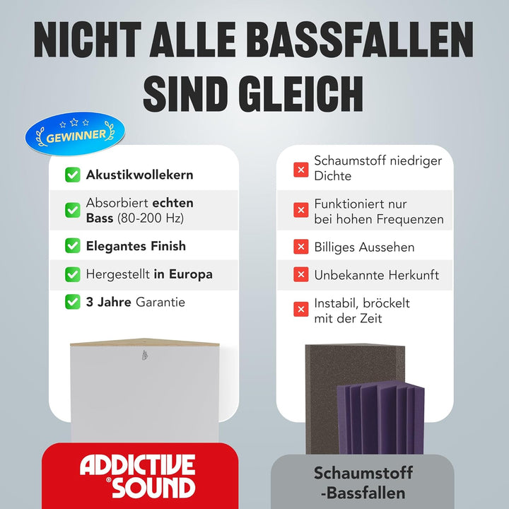 Addictive Sound Bassfalle Ecke Standard - Studio-Qualität Bass Trap - Spezialisierte Akustikwolle 80